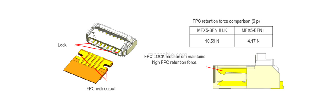 20600-024E-01 FPC Гибкий плоский кабель 0,5 мм высоты минифлекс 5-BFN II LK Механический замок