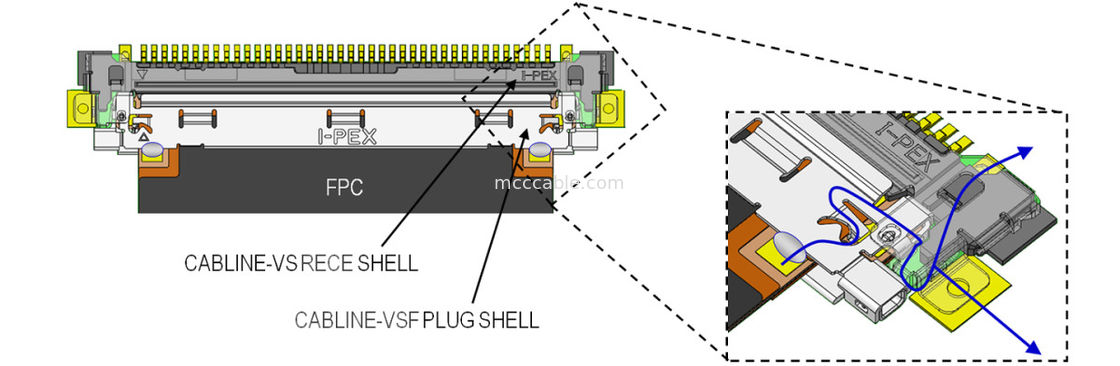 Lvds Cable VSF 20645-040T-01 40P 0,5 мм питч для соединения жидкокристаллического дисплея